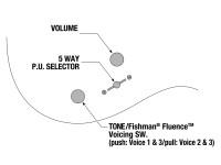 Ibanez TOD10-MM Tim Henson Ibanez TOD10-MM Tim Henson